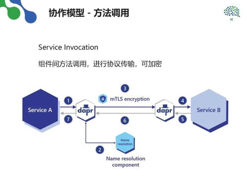 規?；浖髽I的研發管理 構建高效協作與創新驅動的引擎