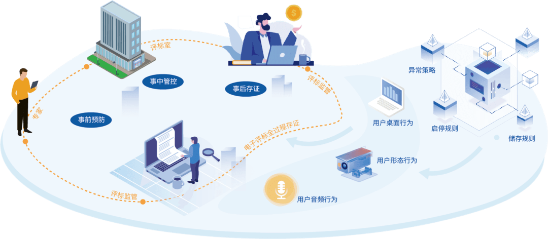 大渡口名企秀丨觀度科技 領跑軟件開發賽道，以數據驅動企業智慧升級